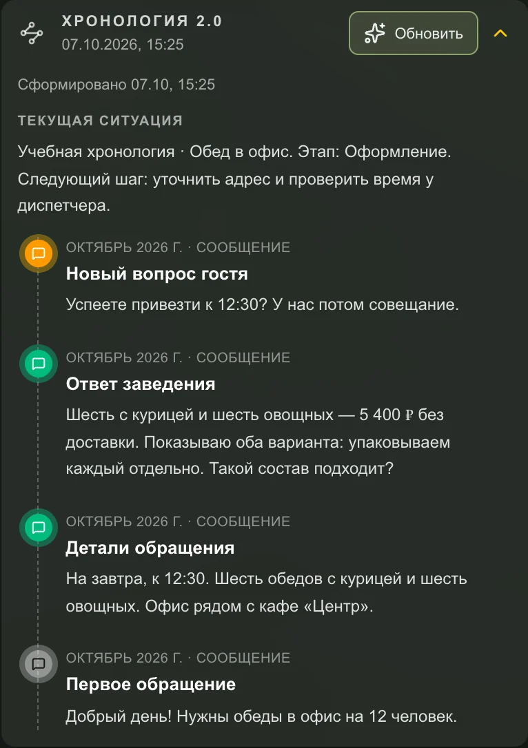 Хронология и голосовые — реальный экран демо кафе